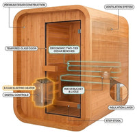 AuroraTherm Cedar Indoor Sauna — How It Works