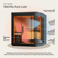 HaloVita Aura Luxe 2-Person Salt Therapy Room — How It Works