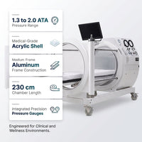 Oxythera V360 Hyperbaric Chamber — Results & Stats