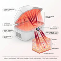Red Light Therapy Capsule Built for Full Body Sessions, high-quality LEDs, Clamshell Design, Touch Control — How It Works
