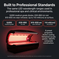 SeekPretty RadianceArc 900 Red Light Therapy Bed — Results & Stats